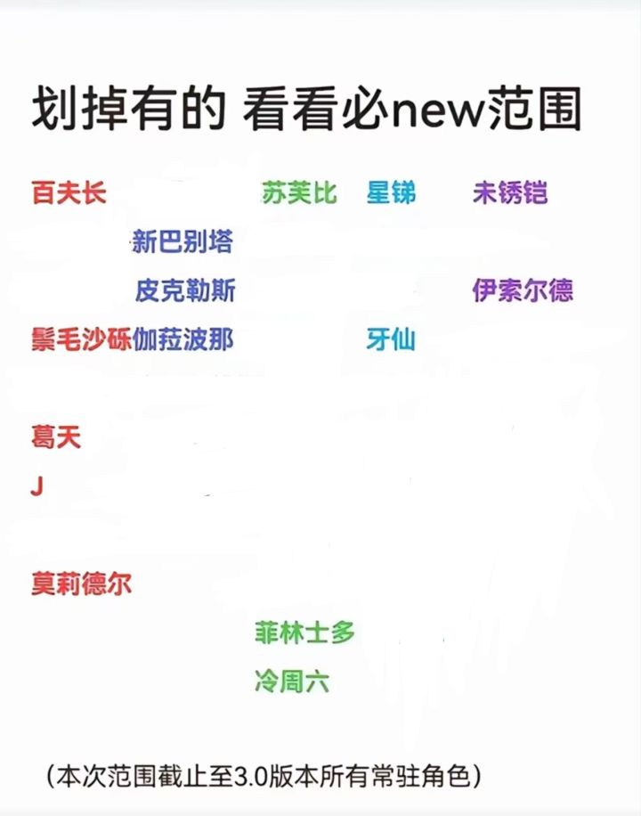 屏幕前的家人们我会抽到菲林士多吗截图