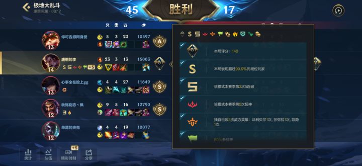 三项诺手才是版本答案截图