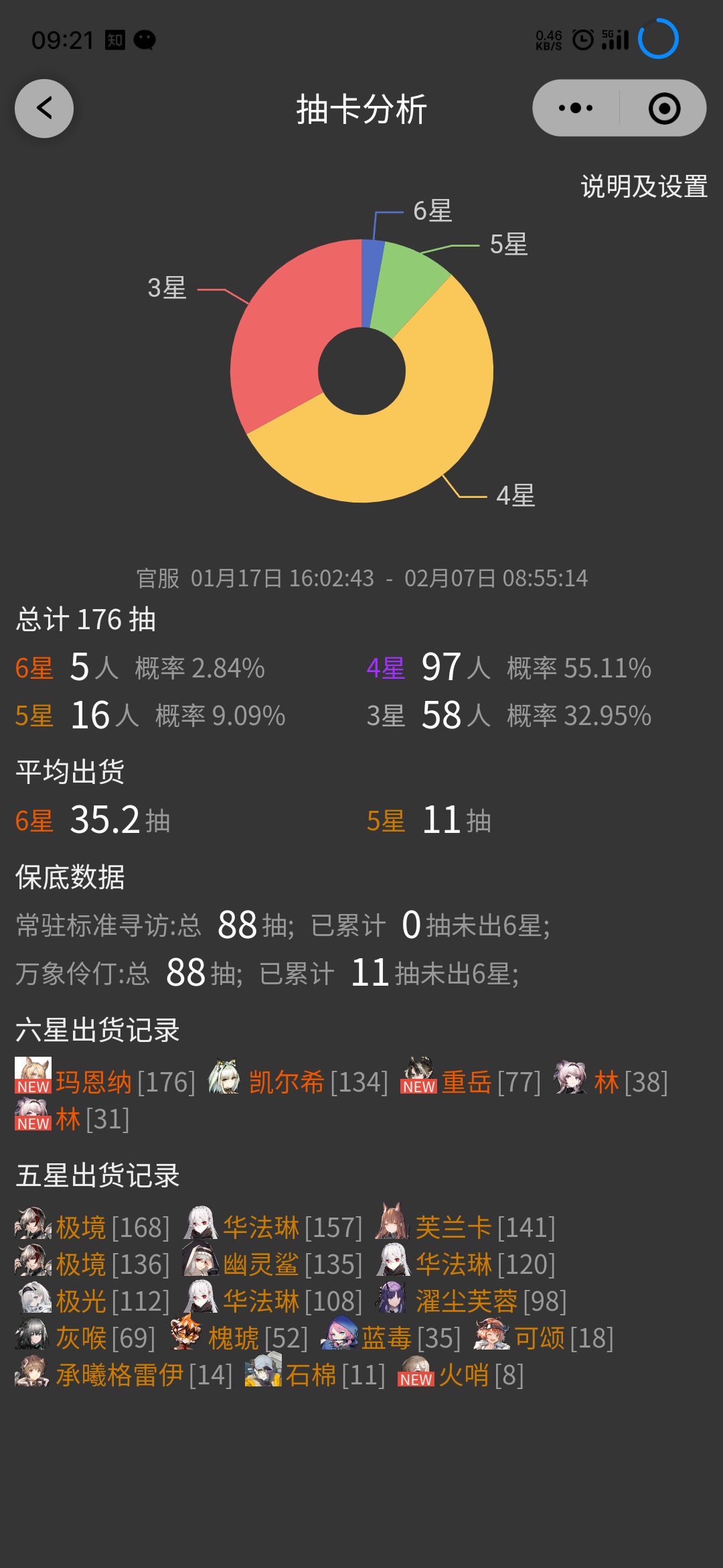 终于抽到叔叔了，但是怪猎联动和我说拜拜了截图