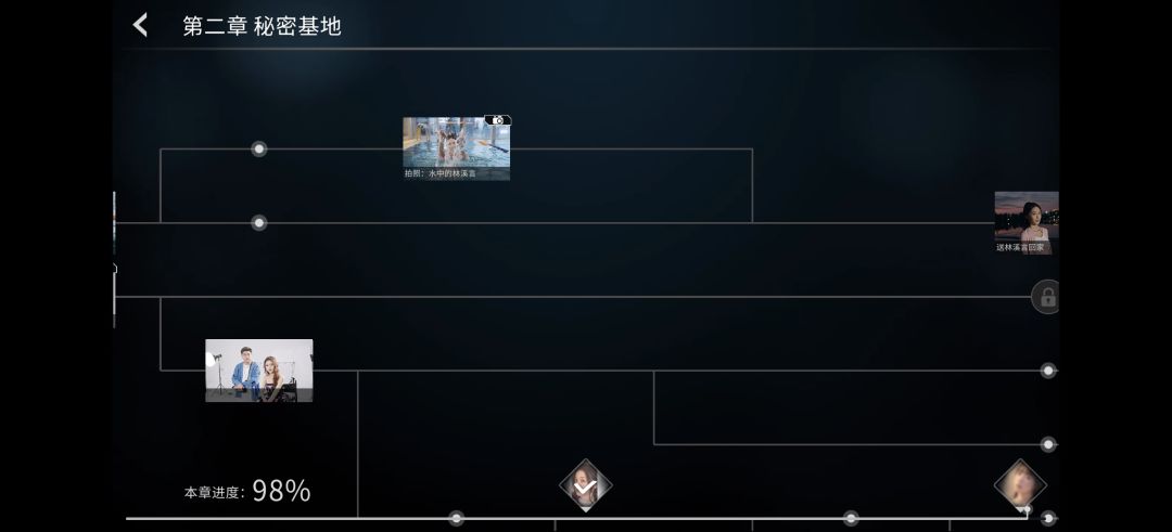 这几个锁的,你们有办法吗? 2