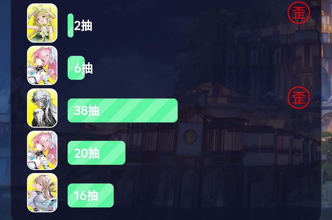 萌新人坑,请问这个号会一直欧下午吗? 1