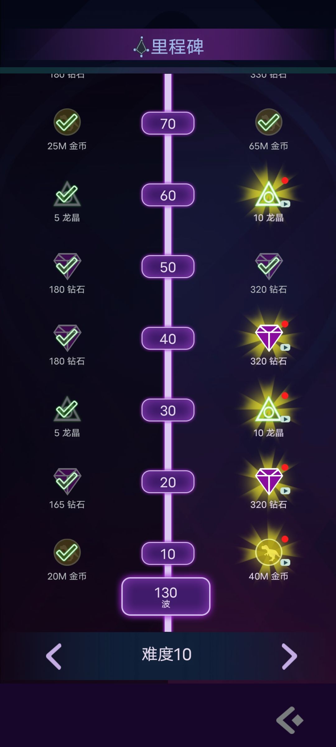 两天拉满科技 2