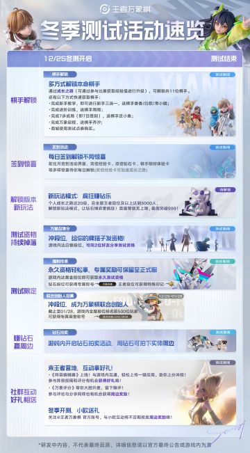 《王者万象棋》冬季测试活动速览