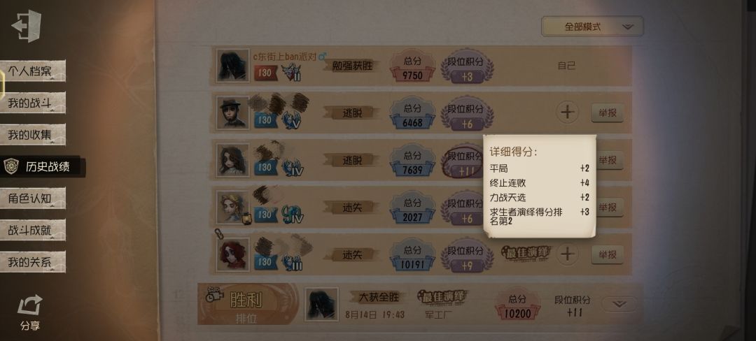 这辈子平局没加过这么多分😥 1