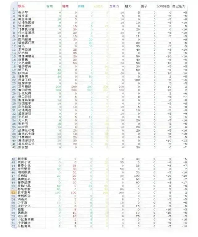 全全全全攻略 4