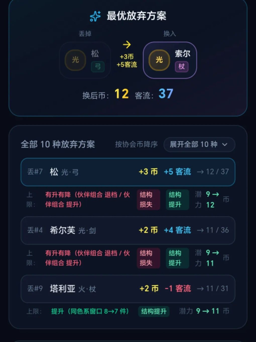周边店的小小尝试 3