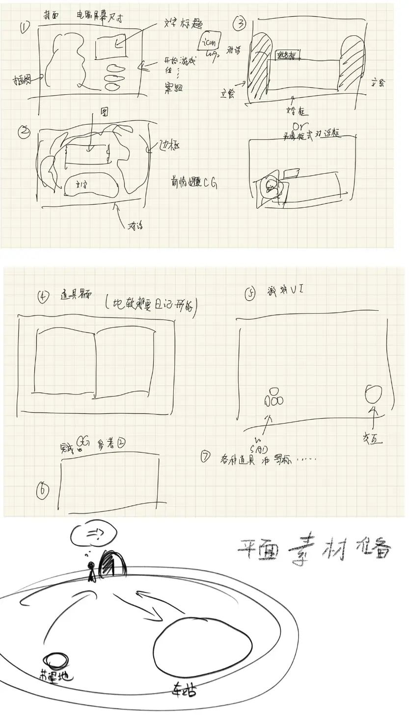 开发者日志-构思篇 2