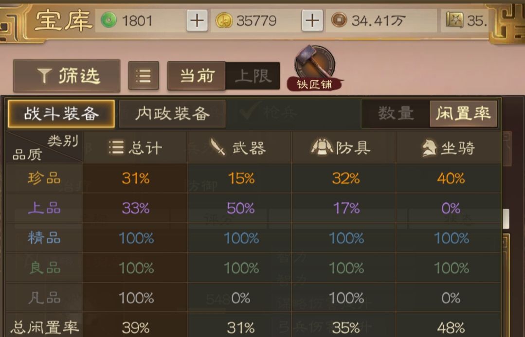 强烈建议,拍卖行能上架橙装 2