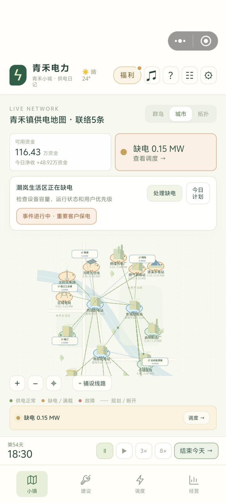发电量也够有余量 电线传输也有 配电站也还有容量 但是接入到晚上就一直缺电截图