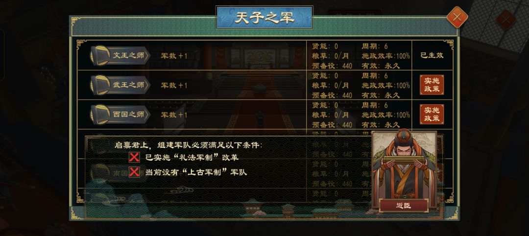 对于上古军制和礼法军制的一些猜想。 2