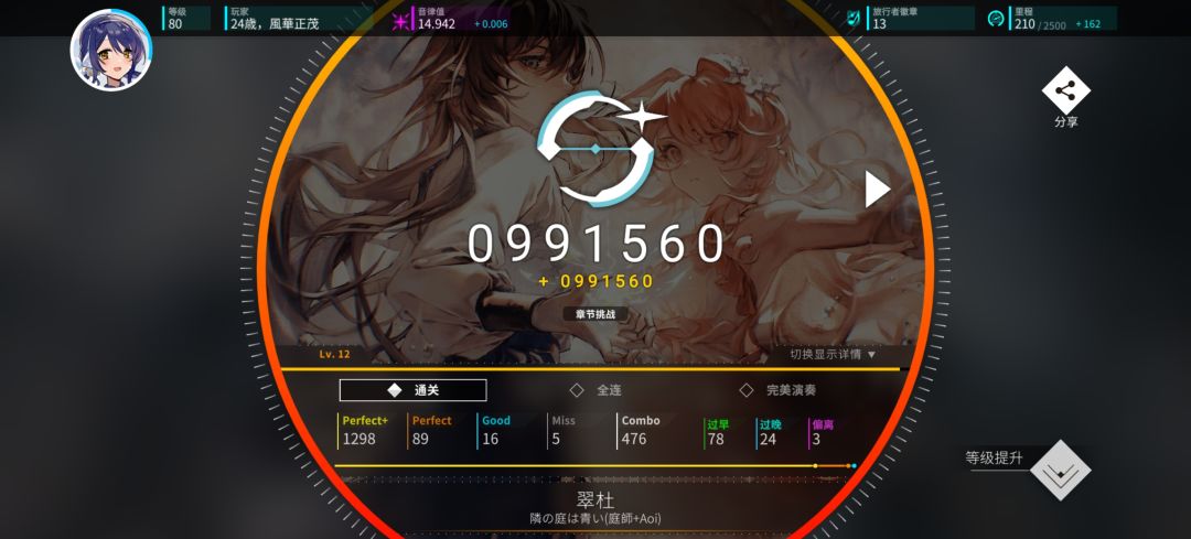 解锁脆肚了 3