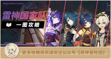 【V2.8攻略】#原神队伍详解# 【原神冒险团】亲民的雷神队伍搭配 雷神国家队详解