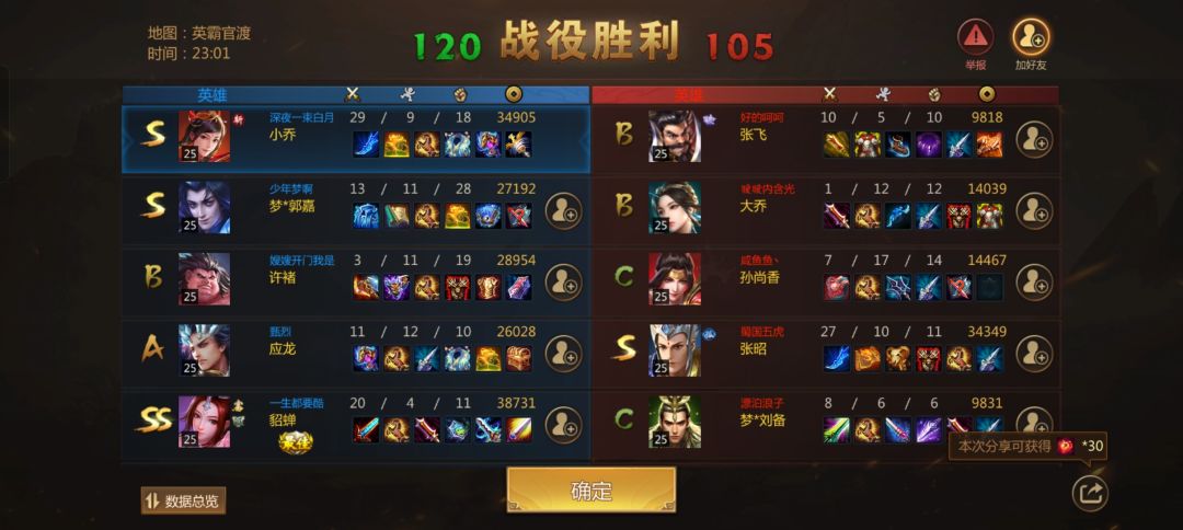 有没有梦三交流群或者是攻略啥的? 1