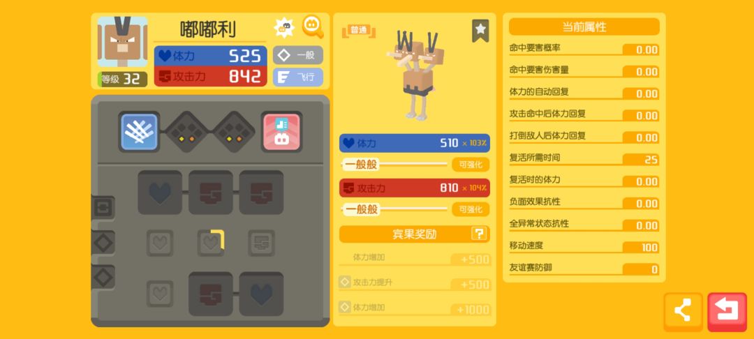 还是大乱炖出奇迹啊 2