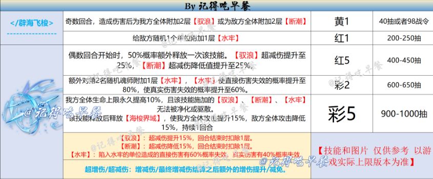 3.4 辟海飞梭截图