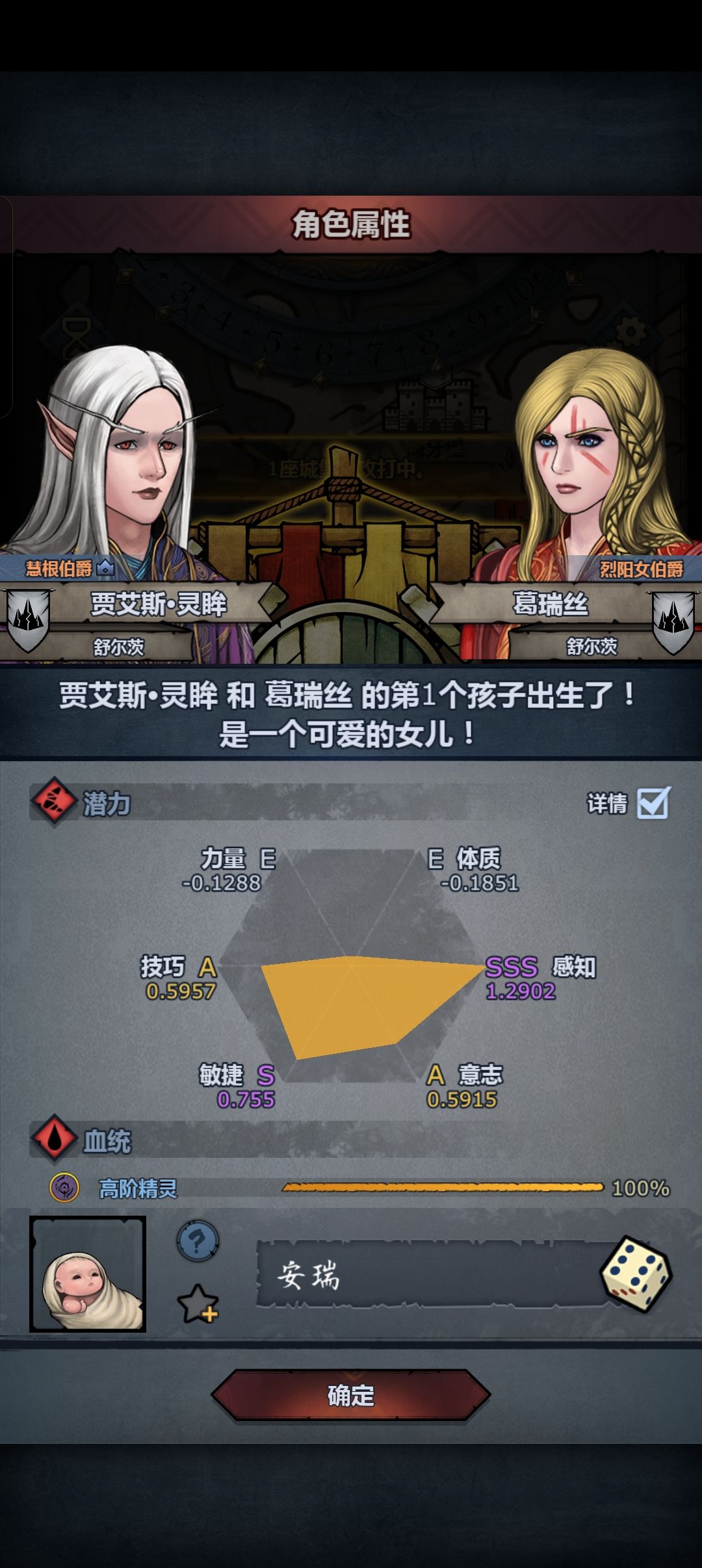 神奇的子嗣 2