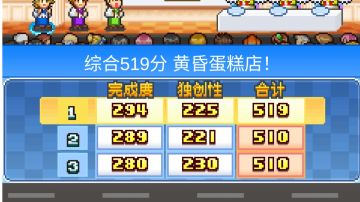 天使杯lv3独创230