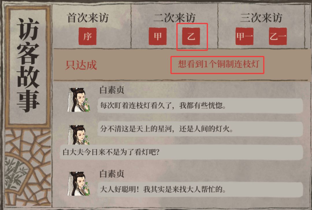宅邸访客达成条件-杭州:纪念日 3