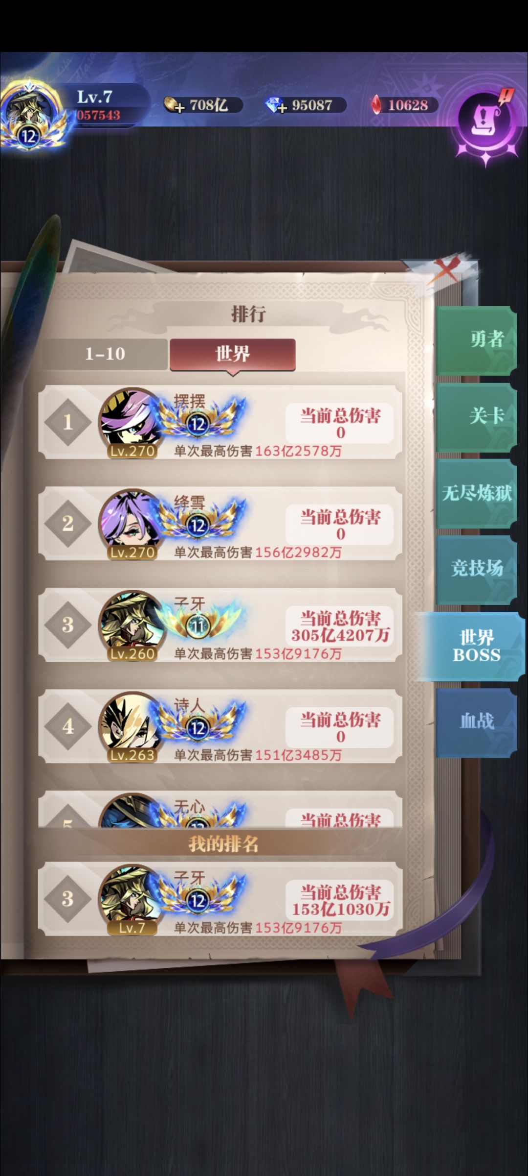 153亿应该是十一转世界BOSS最高伤了 1
