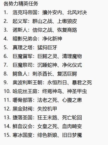 各个势力精英任务，供参考，欢迎指正