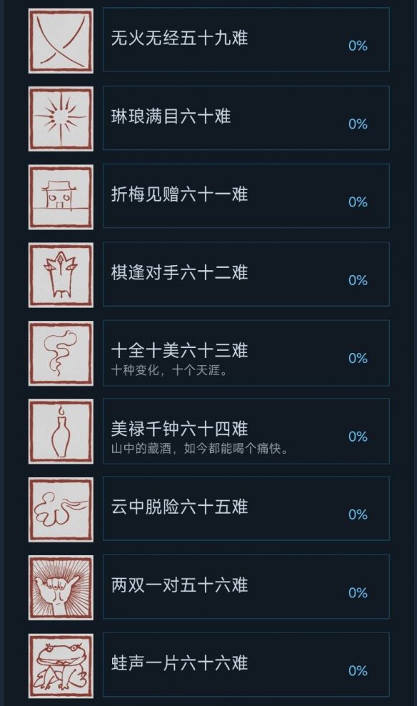 🔥黑神话悟空全成就图标一览！有你喜欢的吗 4