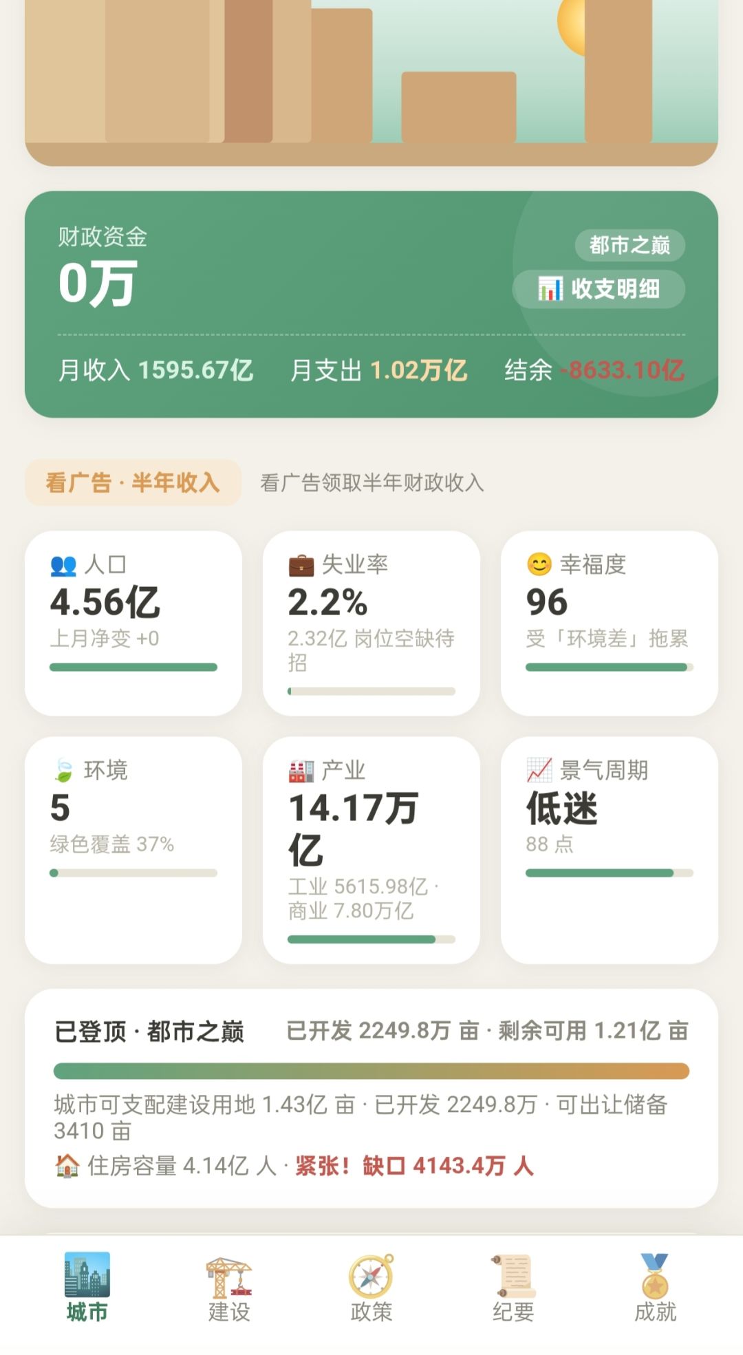 感觉头顶乌纱帽不保了 1