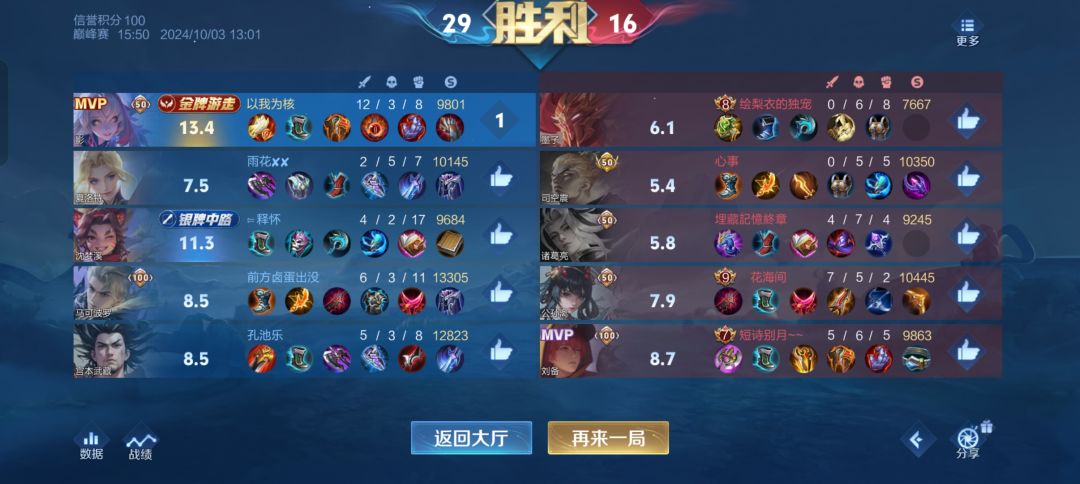 俺是影大王 1