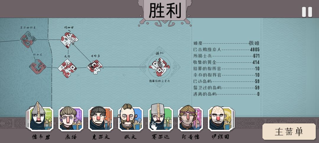 最高难度打完了 3