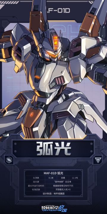 私人武装管理协会--机甲装备评测【弧光】