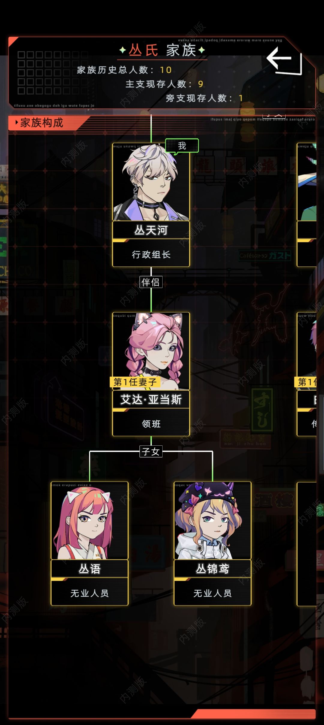 老婆孩子都挺好看的 1