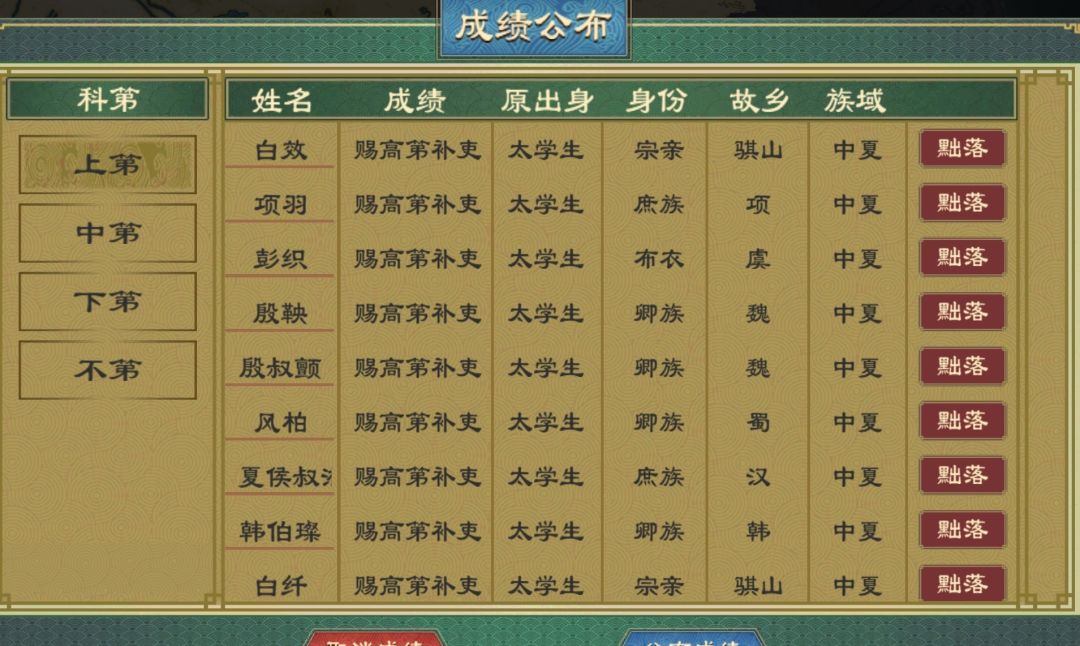 哥们,考上了就不要造反了 1