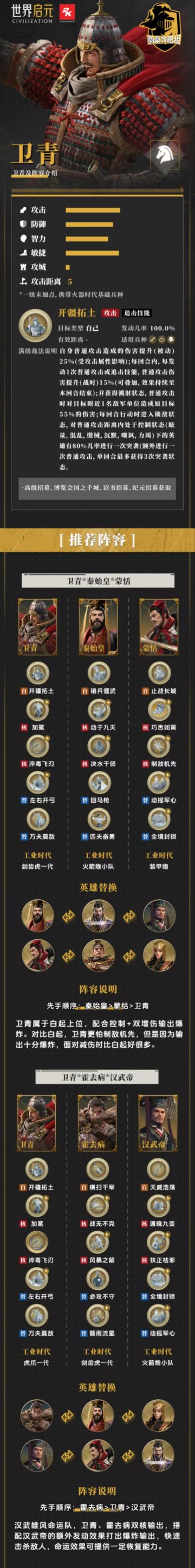 【英雄百科】卫青详解及适配阵容（一图流）