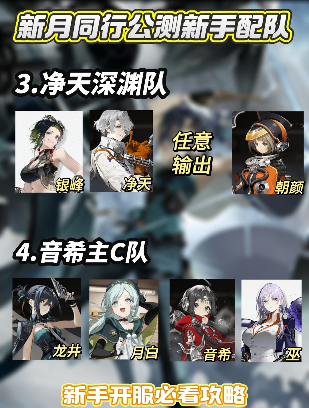 新月同行｜公测角色强度排行及新手配队 3