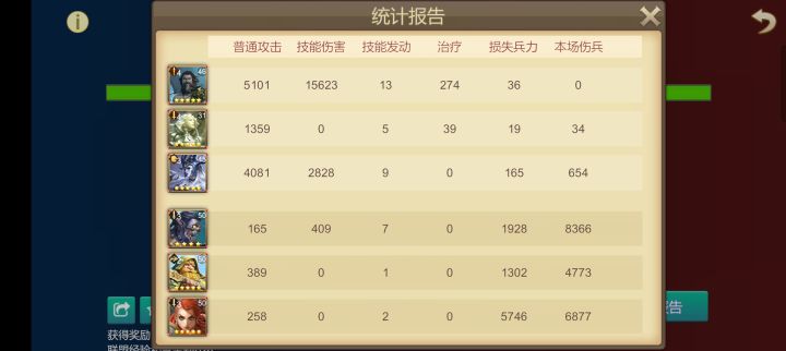 爆头骑截图