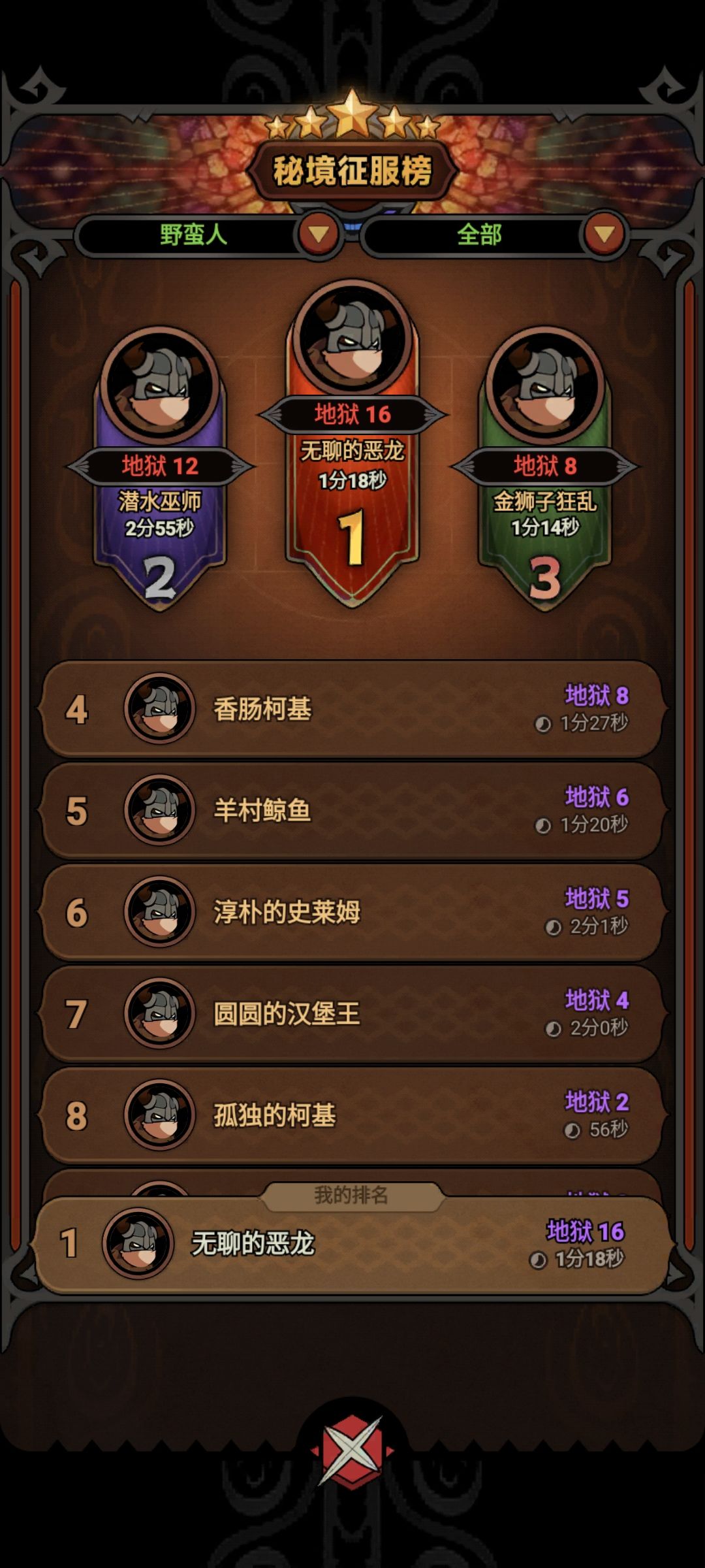 这装备的属性是不是有点逆天了 2