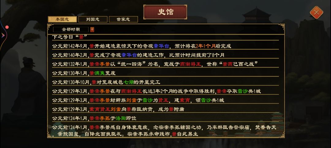 世界属于青年 2