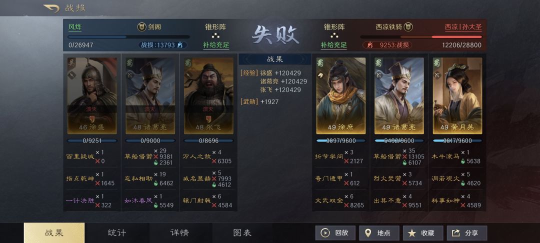 关于诸葛的一点想法截图