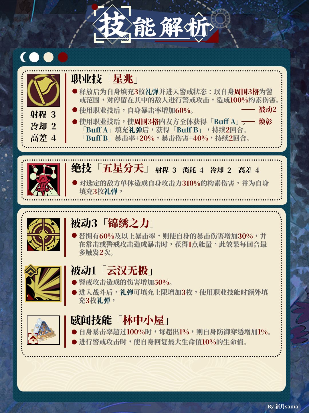 五星出东方|焕彰|一图攻略「物华弥新」 3