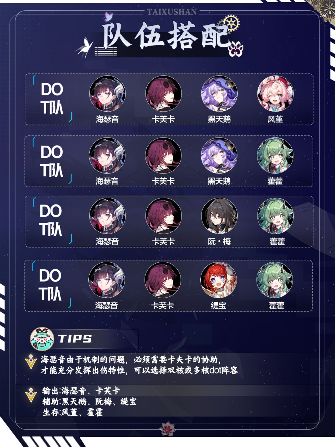 【V3.5攻略】海瑟音角色培养轻松看懂 7
