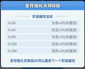超能情报站｜全新进阶系统——幻能圣符&魔力宝石