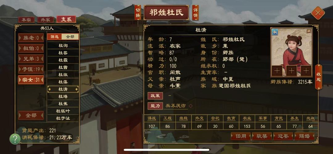 前进,女士们! 2
