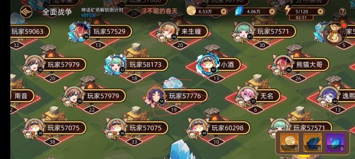 这个头像是谁，新角色吗截图