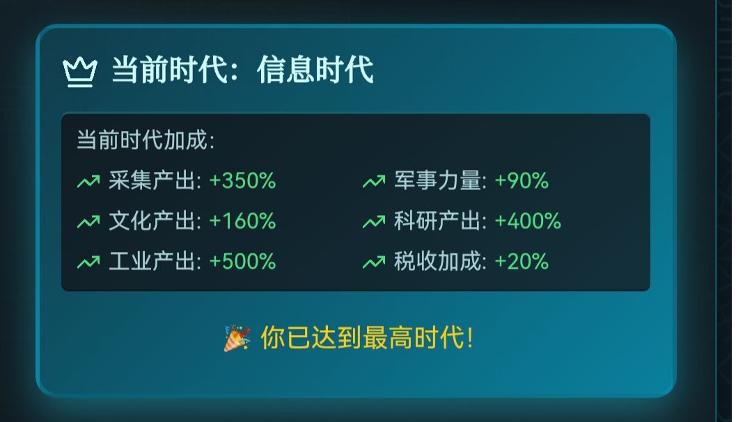 哈耶克的文明——“闭关锁国”打法全攻略截图
