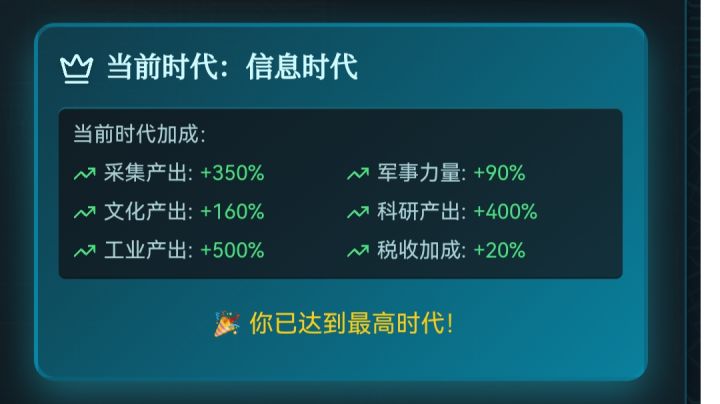 哈耶克的文明——“闭关锁国”打法全攻略截图