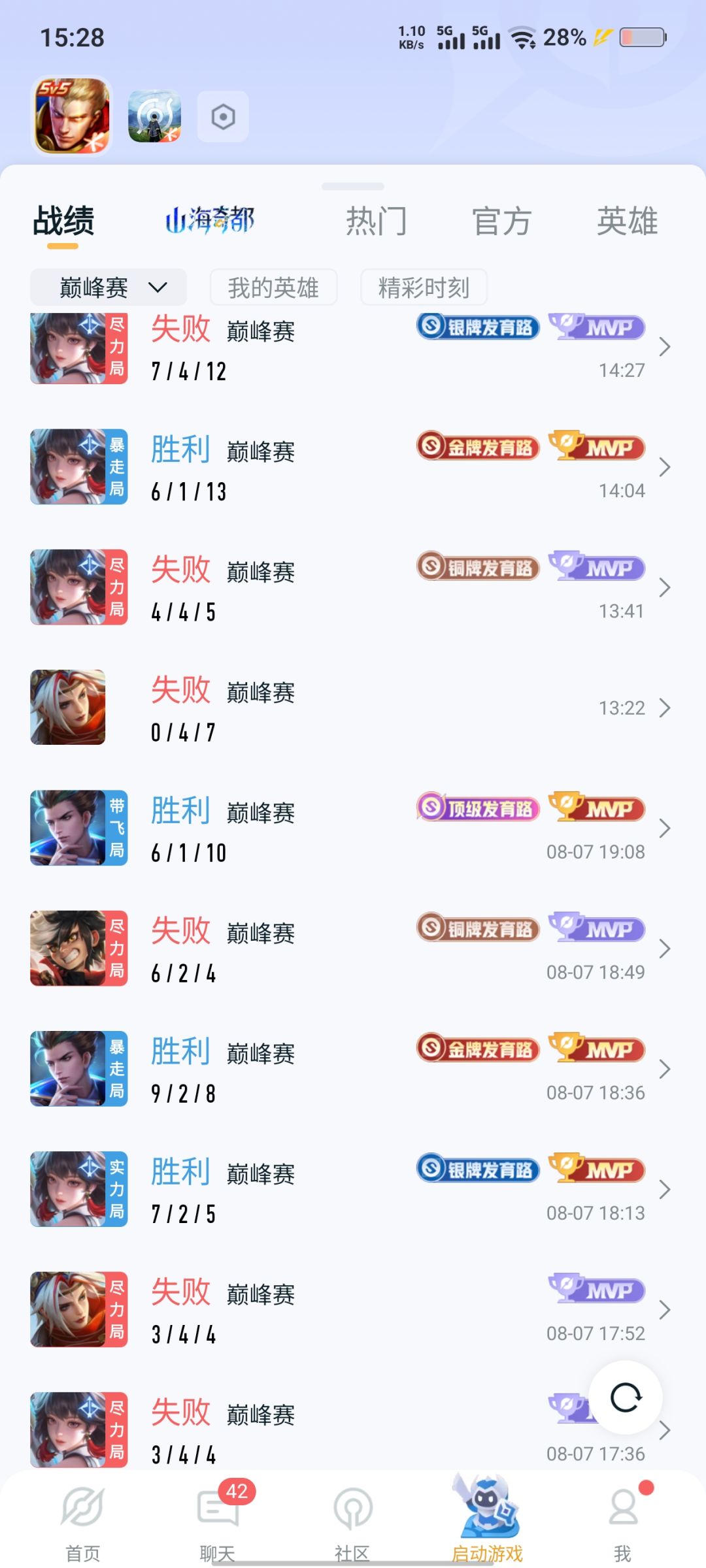 王者荣耀么？有点意思😃 3