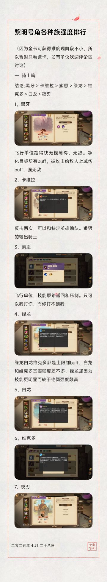 黎明号角英雄强度排行