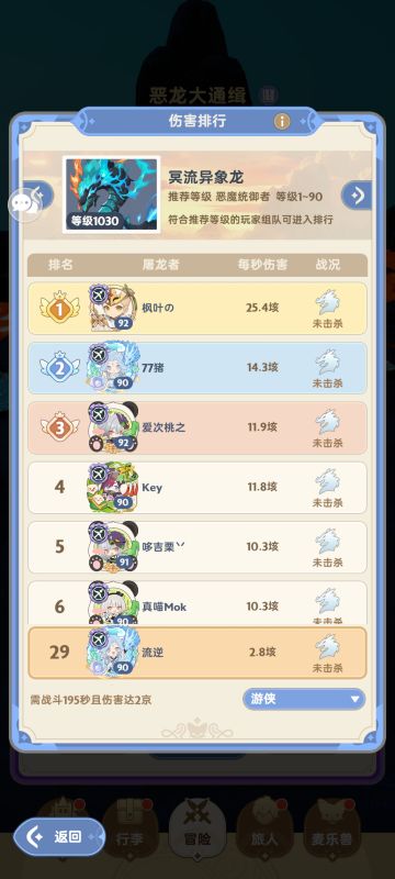 90级冥龙异象龙2.8垓收官