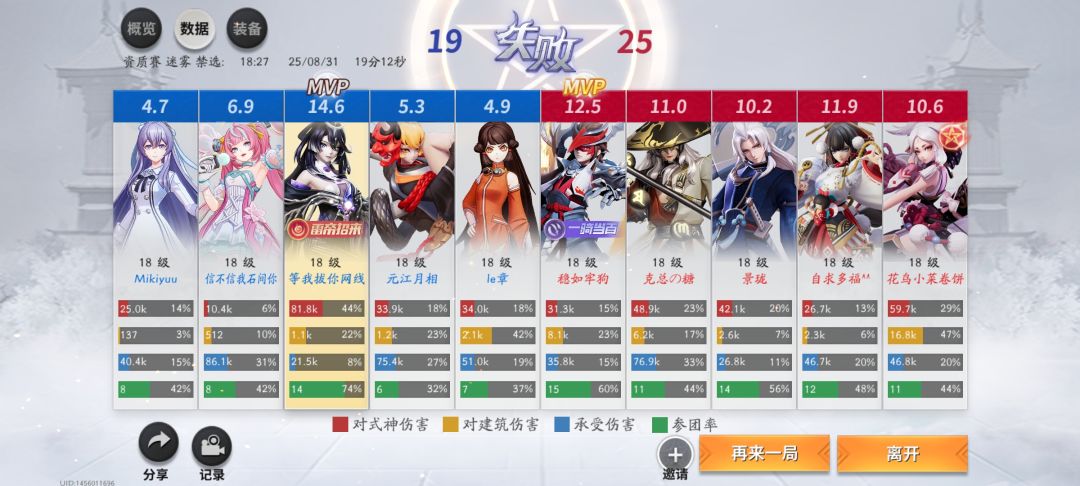 这还能说啥呢 3