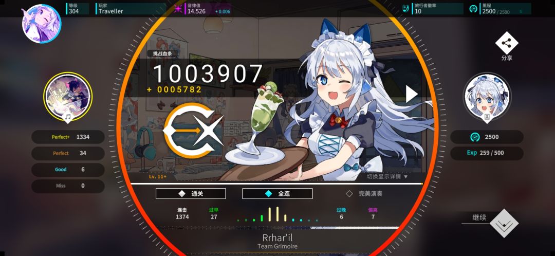 AP/FC+1 2