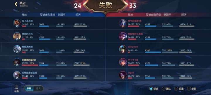 经典举报失败截图